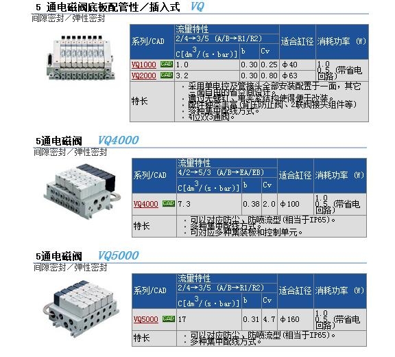 VQ1201-5Cو(bo)r(ji)