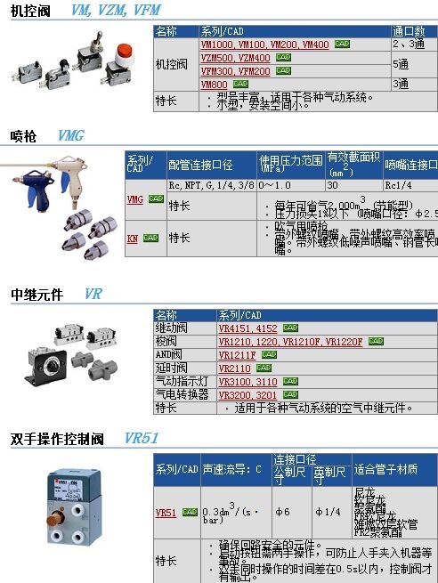 VM230-02-30Bو(bo)r(ji)