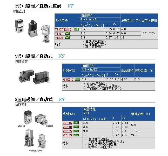 VS4230-041Tو(bo)r(ji)