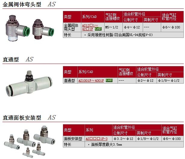 AS1311FG-M5-06وr