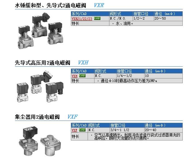 VX02110C-01-5GS1-B快速報(bào)價(jià)