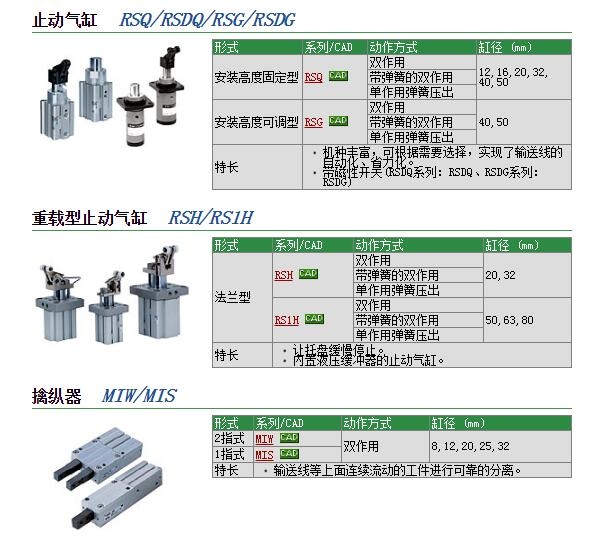 RSH50-30BM快速報價