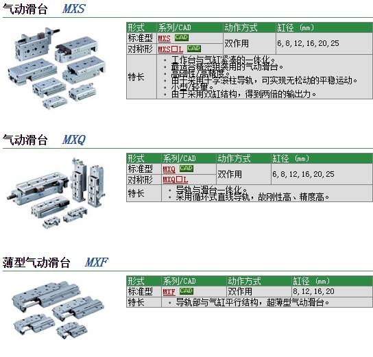 MXQ16L-10A快速報(bào)價(jià)