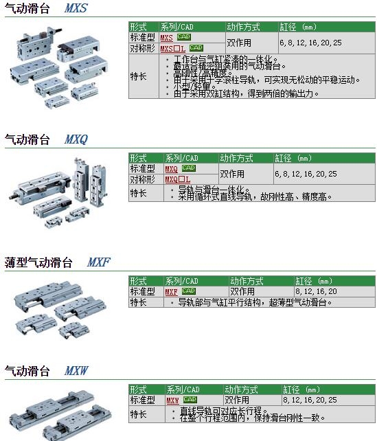 MXQR8-40A快速報(bào)價(jià)