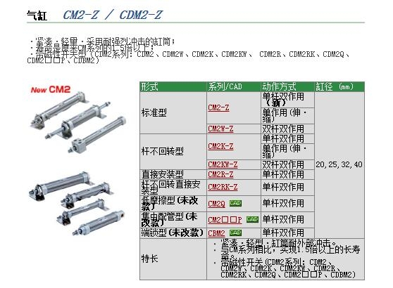 CM2B20-175-XB6快速報(bào)價(jià)