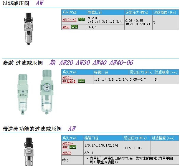 AW40-04D-X465Bو(bo)r(ji)