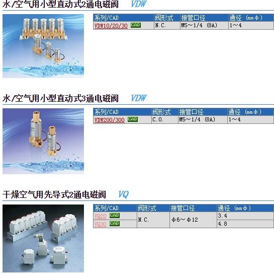 VDW21-6G-1-01-Aو(bo)r(ji)