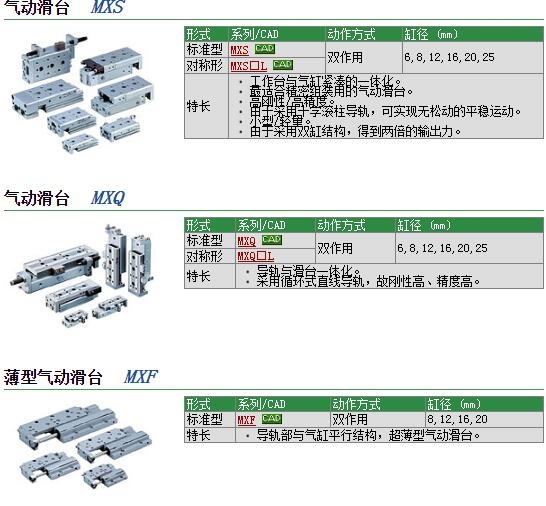 MXS12L-20快速報(bào)價(jià)