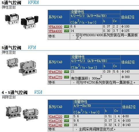 VFRA3311-02و(bo)r(ji)