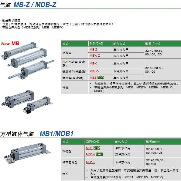 MBB40-300Zوr