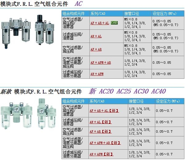 AC20A-F01C快速報(bào)價(jià)