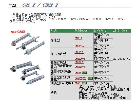 CDM2D32-50Z-A93L-XC3BB快速報(bào)價(jià)