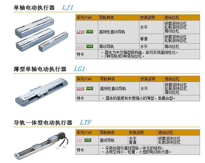 LJ1H1011NB-200-F2快速報(bào)價(jià)