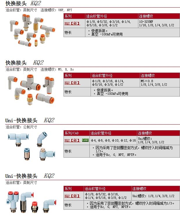 KQ2H10-G03A快速報價