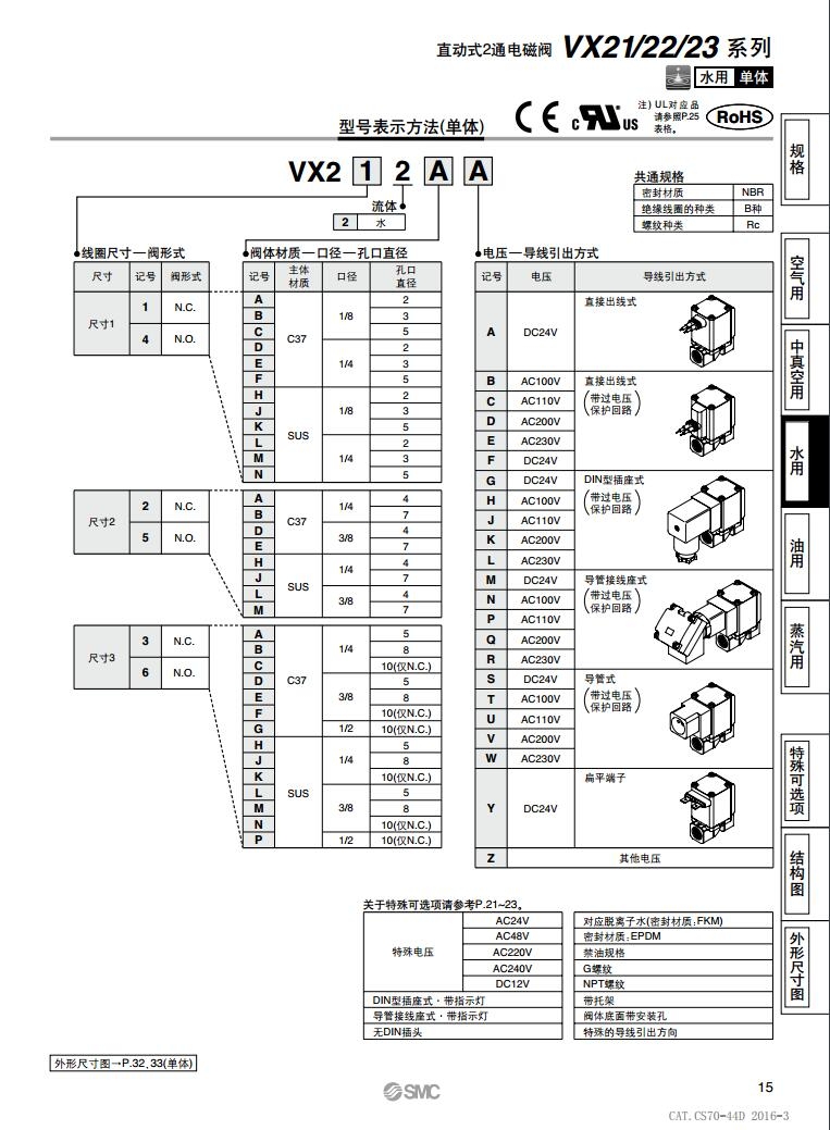 VX212AAXB快速報價