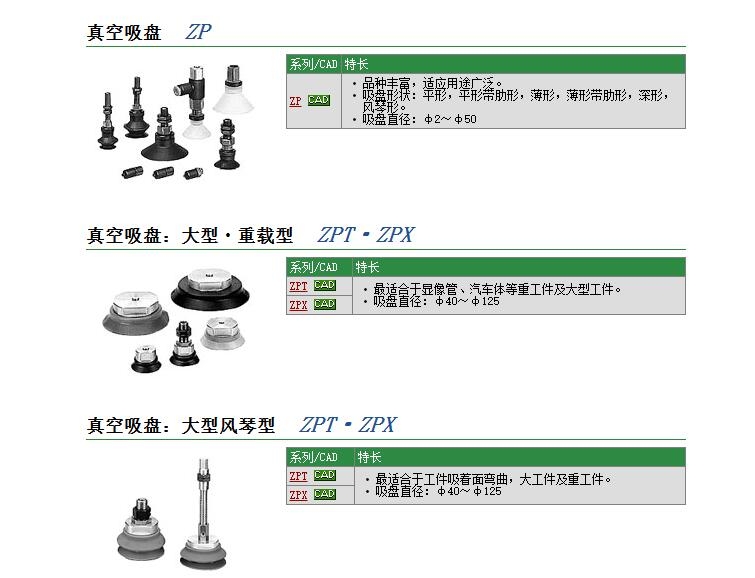 ZP16CN快速報(bào)價(jià)