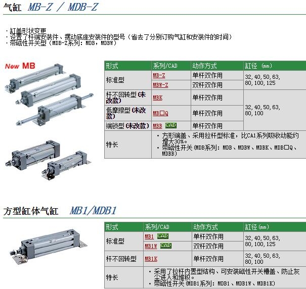 MDBB50-400Z快速報(bào)價(jià)