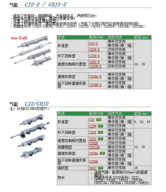 CJ2B16-60Z-XC8快速報(bào)價(jià)