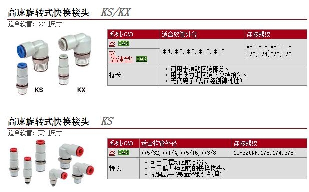 KSH03-34S快速報(bào)價(jià)