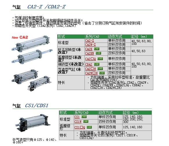 CDA2B100-475快速報價