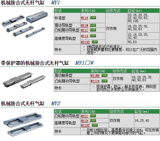 MY1B32-400AH快速報價