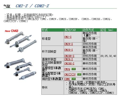 CDM2RA40-90Z快速報(bào)價(jià)