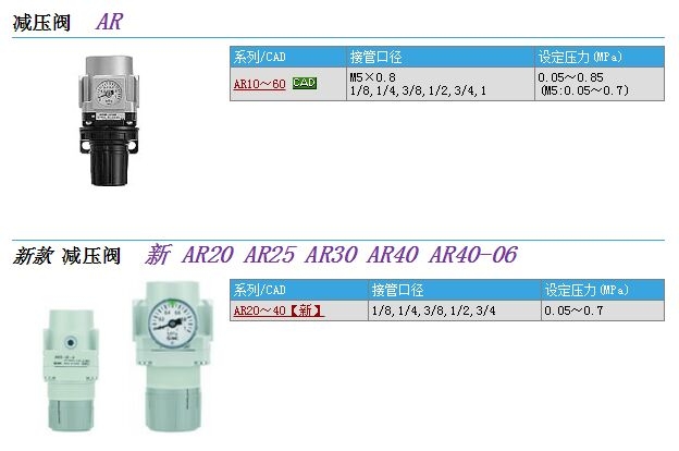 AR20K-02E快速報(bào)價(jià)