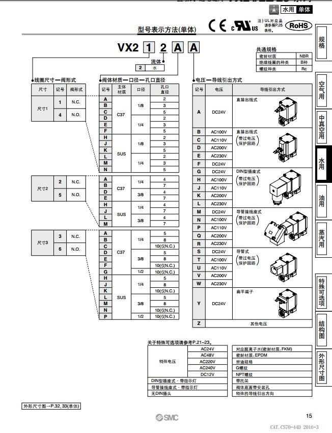 VX224DZ2A快速報(bào)價(jià)