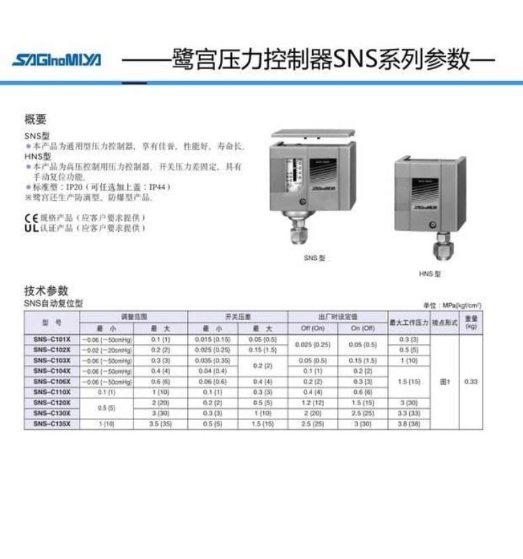 ANS-C135XB鷺宮開(kāi)關(guān)型號(hào)齊全