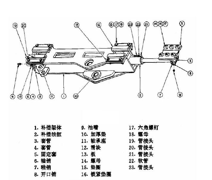 河南省河南省D50鉆車2018年銷售價(jià)