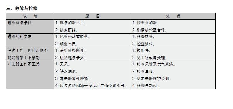 菏澤菏澤阿特拉斯科普柯D50鉆車(chē)2018年銷售價(jià)