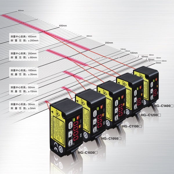 松下CMOS型微型激光位移傳感器HG-C1200