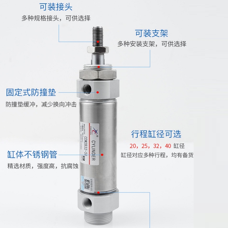 CYLINDER 圓型迷你氣缸MODEL:CDM2B32-100現(xiàn)貨供應(yīng)