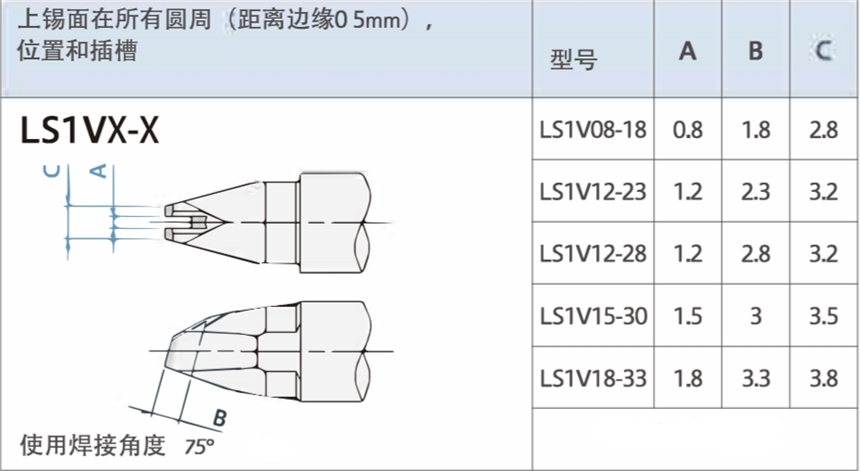 尤琳發(fā)熱咀LS1V12-23優(yōu)尼烙鐵頭UNIX