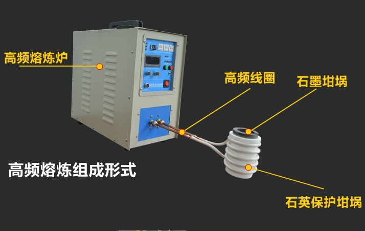 高頻熔煉爐 熔金爐  高頻焊機 高頻加熱機廠家