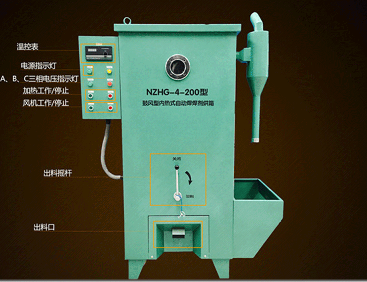 NZHG 鼓風(fēng)型內(nèi)熱式自動(dòng)焊焊劑烘箱