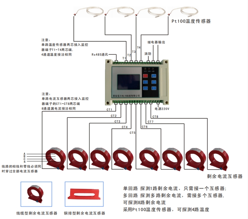 咸陽FY900-P12L電氣火災監(jiān)控探測器