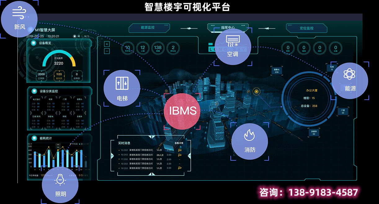 KNX總線-6路智能照明燈控模塊MR0620--照明節(jié)能改造