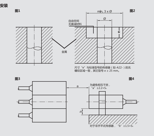 常備庫存科瑞電容式開關(guān)KAS-90-30-O-M32供應(yīng)大量現(xiàn)貨