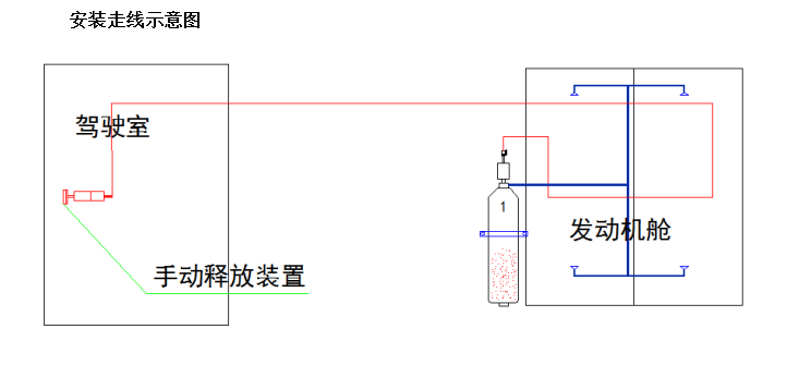 工程車(chē)發(fā)動(dòng)機(jī)自動(dòng)滅火 翌燦上海翌燦精準(zhǔn)探測(cè)火源