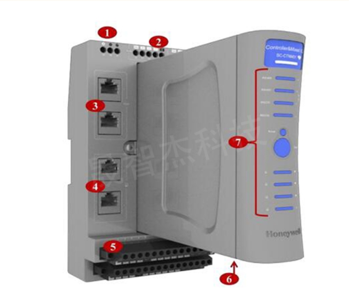 霍尼韋爾RTU2020遠(yuǎn)程測(cè)控終端SC-UCNN11  SC-UMIX01