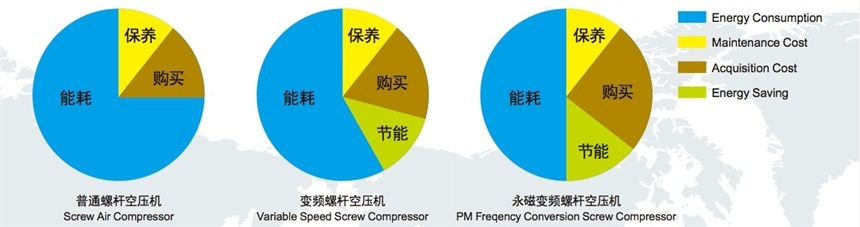 臨沂德斯蘭品牌廠家密碼/原始密碼/出廠密碼/用戶密碼