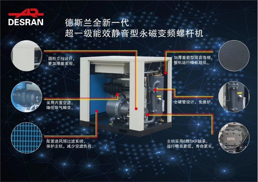 安徽德斯蘭無油螺桿空壓機 德斯蘭真空泵價格參數(shù)