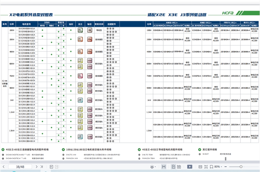 浙江SV-X2MH075H-N2LN禾川SV-X2EA075A-A