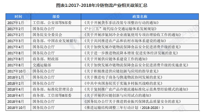 高純石墨項目可行性研究報告