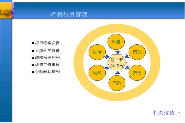 茶多酚提取可行性研究報告調(diào)價