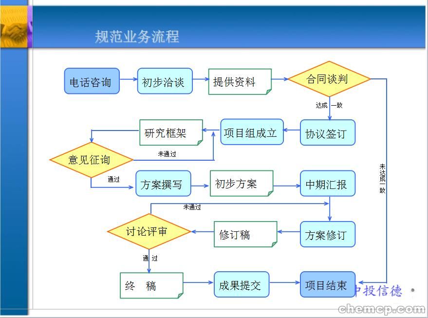 體育服務(wù)中心專項(xiàng)債可行性報(bào)告