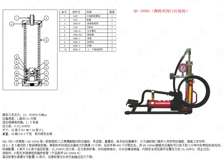 新聞：阜陽CAT1050高壓循環(huán)三柱塞泵規(guī)格