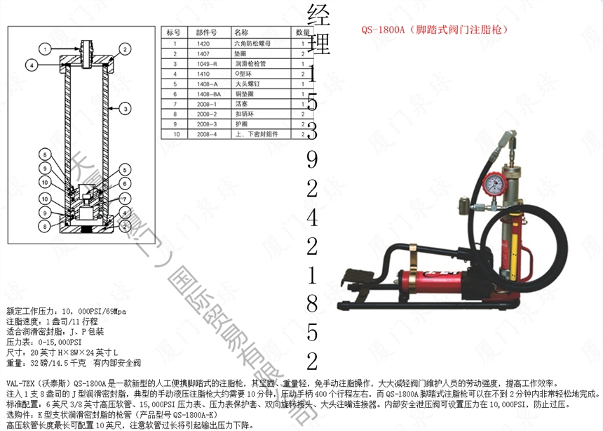 自貢：VAL-TEX液壓潤(rùn)滑泵QS-2200A美國(guó)進(jìn)口