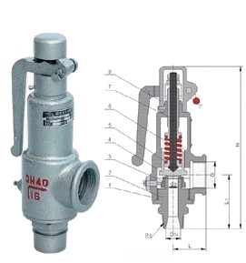 A27H、A27Y彈簧微啟式安全閥
